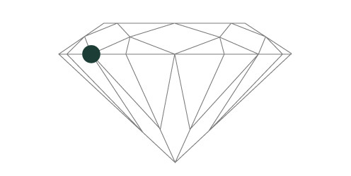 cintura Calderoni