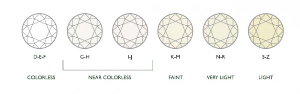 colore Calderoni