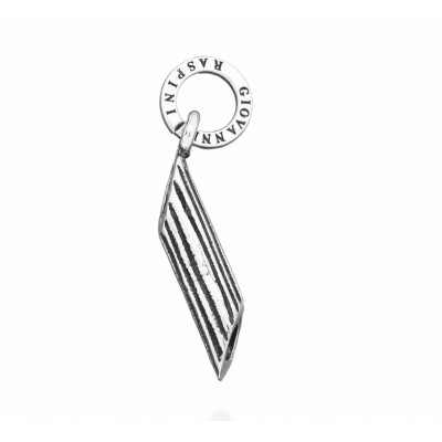 Charm Penna