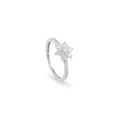 Anello Primavera